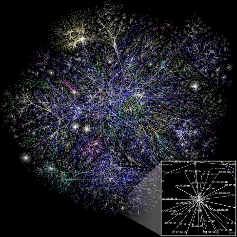 Internet backbone image